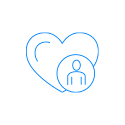 Integrations of loyalty...